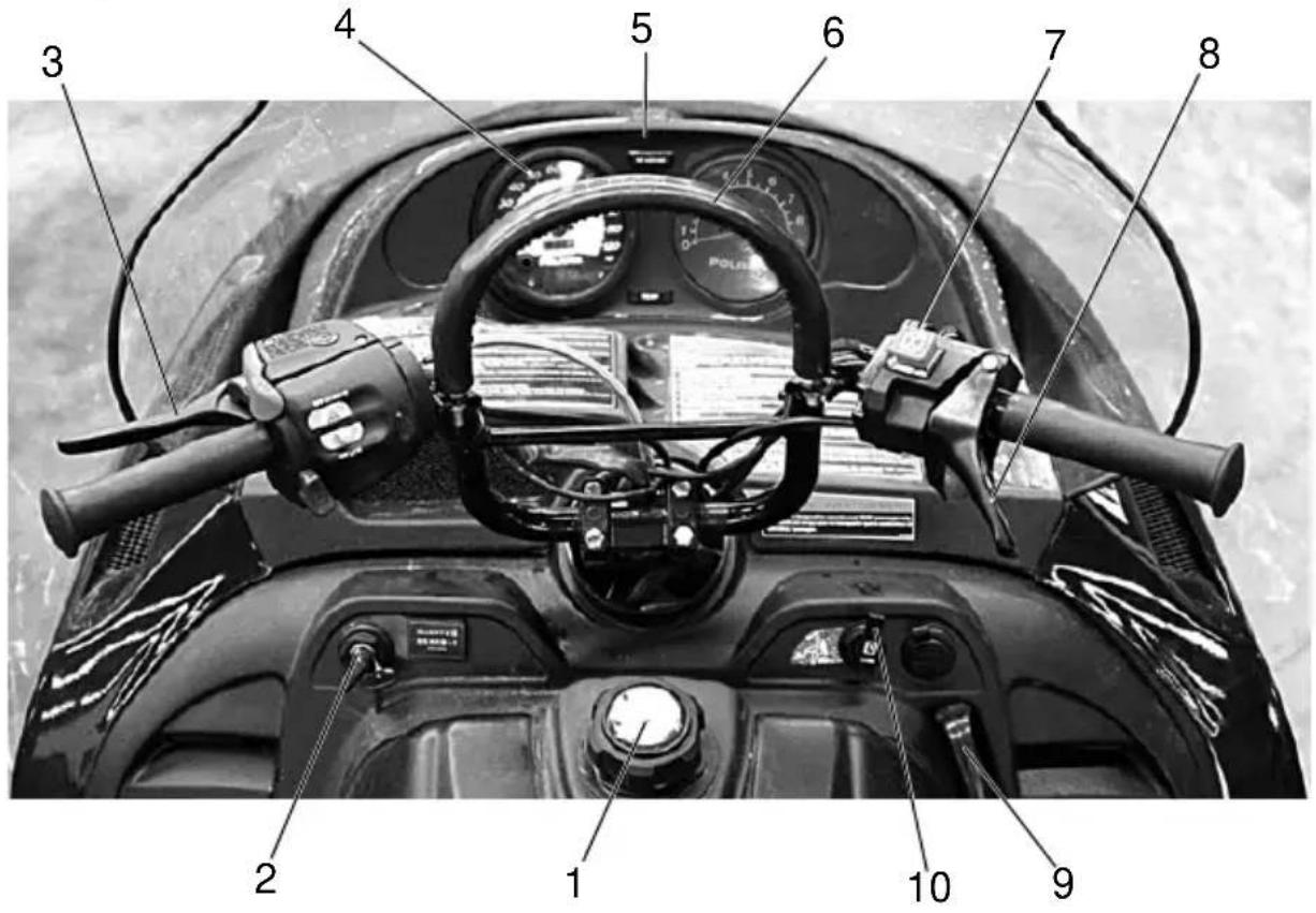 POLARIS WideTrak LX (2014) - CARACTERISTIQUES ET COMMANDES - 1