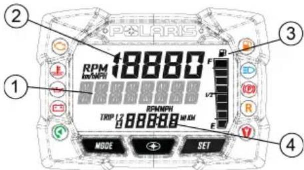 POLARIS 550 Voyageur 155 (2017) - CENTRE D'INFORMATION DE BORD - 1
