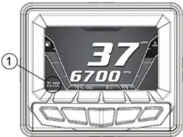 POLARIS 550 Voyageur 155 (2017) - ÉCRAN À AFFICHAGE NUMÉRIQUE INTERACTIF POLARIS (PIDD) - 1