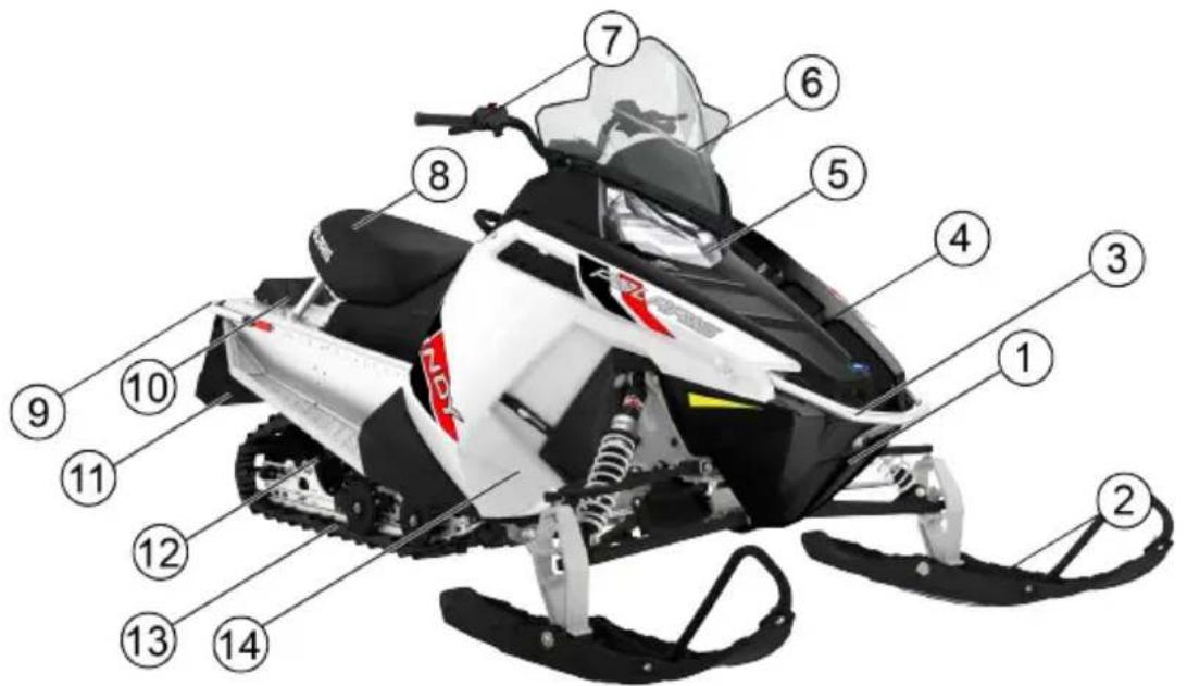 POLARIS 550 Voyageur 155 (2017) - CARACTERISTIQUES - 1