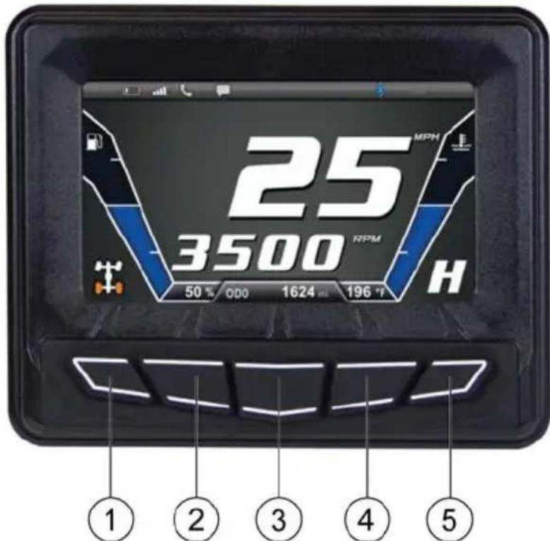POLARIS 550 Voyageur 155 (2016) - TOUCHES DE FONCTION - 1