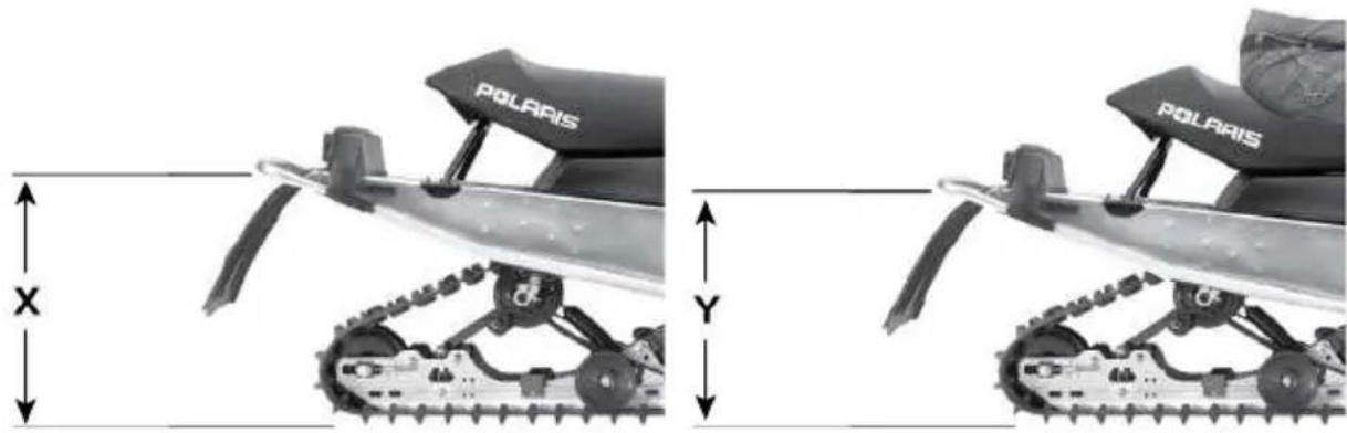 POLARIS 550 Switchback 144 (2023) - CONSEIL - 1