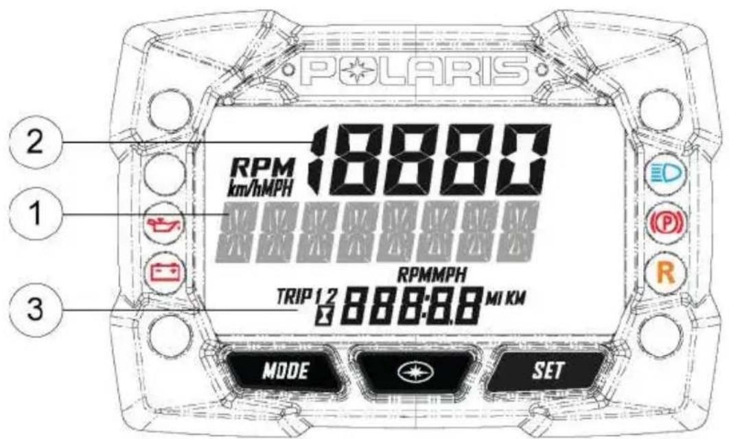 POLARIS 550 Switchback 144 (2023) - CENTRE D'INFORMATION DE BORD - 1