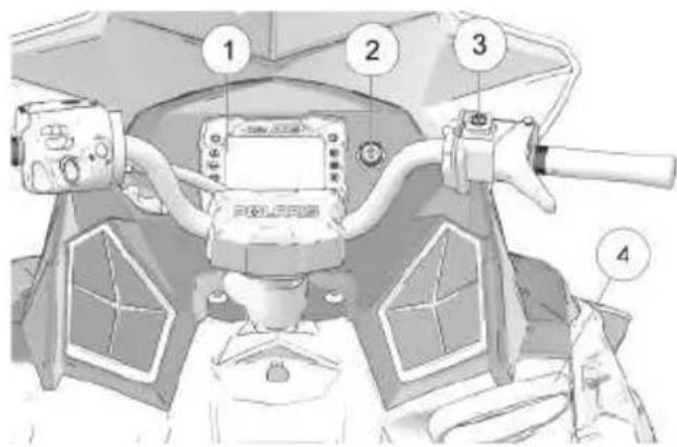 POLARIS 550 Indy Adventure 155 (2023) - EMPLACEMENTS DES COMPOSANTS ADDITIONNELS - 1