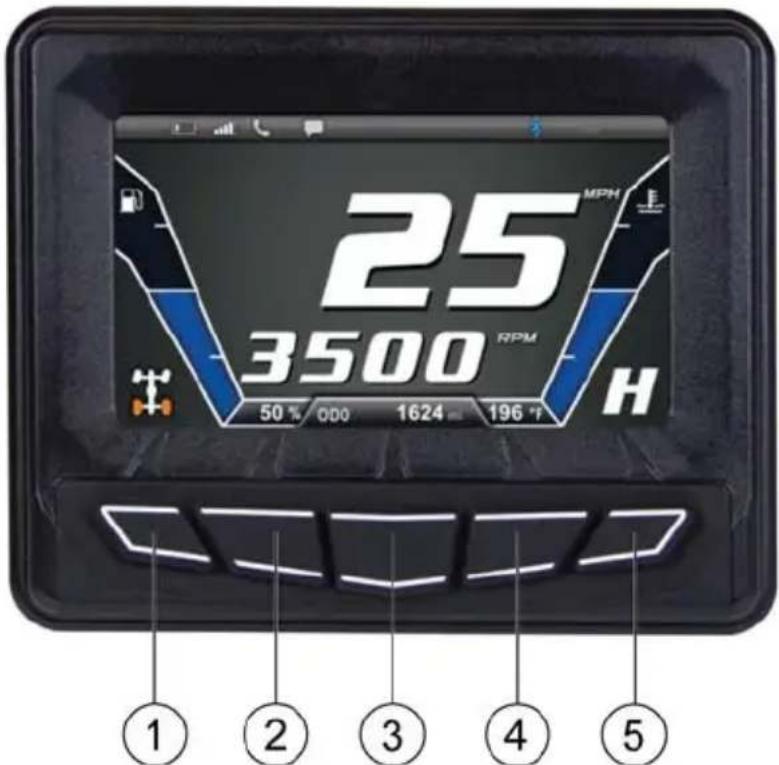 POLARIS 550 Indy (2015) - TOUCHES DE FONCTION - 1