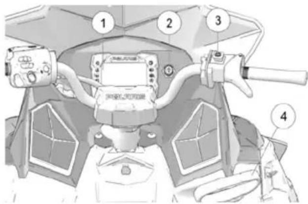 POLARIS 550 Indy LXT (2022) - EMPLACEMENTS DES COMPOSANTS ADDITIONNELS - 1