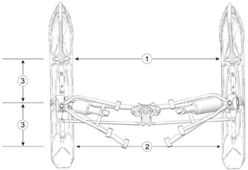 POLARIS 550 Indy Adventure 144 (2022) - ! AVERTISSEMENT - 1