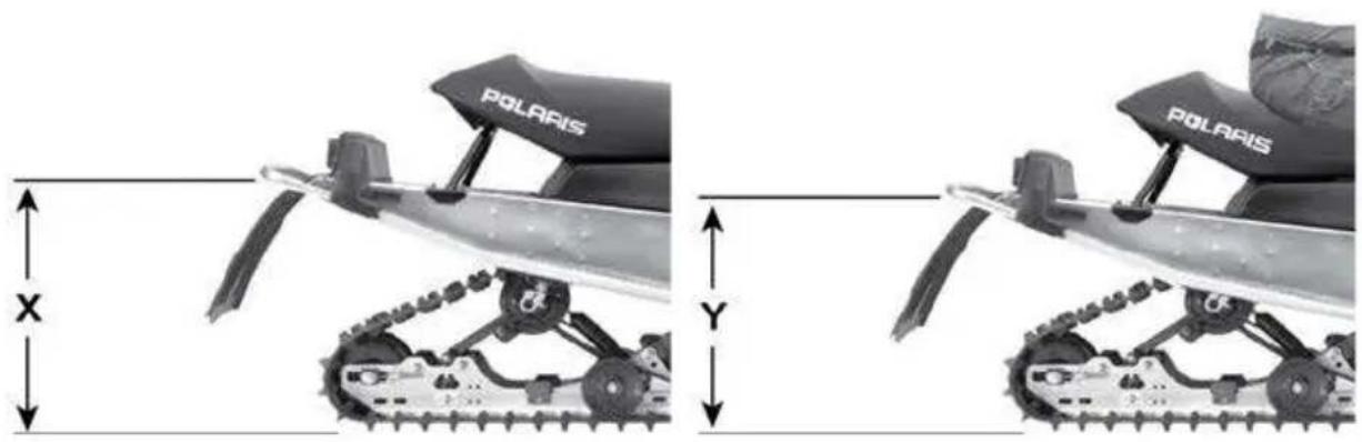 POLARIS 550 Indy Adventure 144 (2022) - CONSEIL - 1