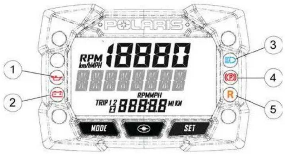 POLARIS 550 Indy Adventure 144 (2022) - BLOC-INSTRUMENTS DE SÉRIE - 1