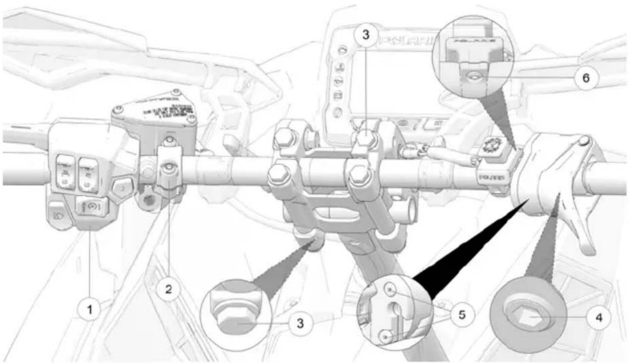 POLARIS 850 Switchback Pro S (2021) - IMPORTANT - 1