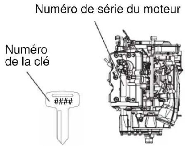 POLARIS Sportsman 1000 XP MD (2017) - Numero d'identification du vehicule - 2