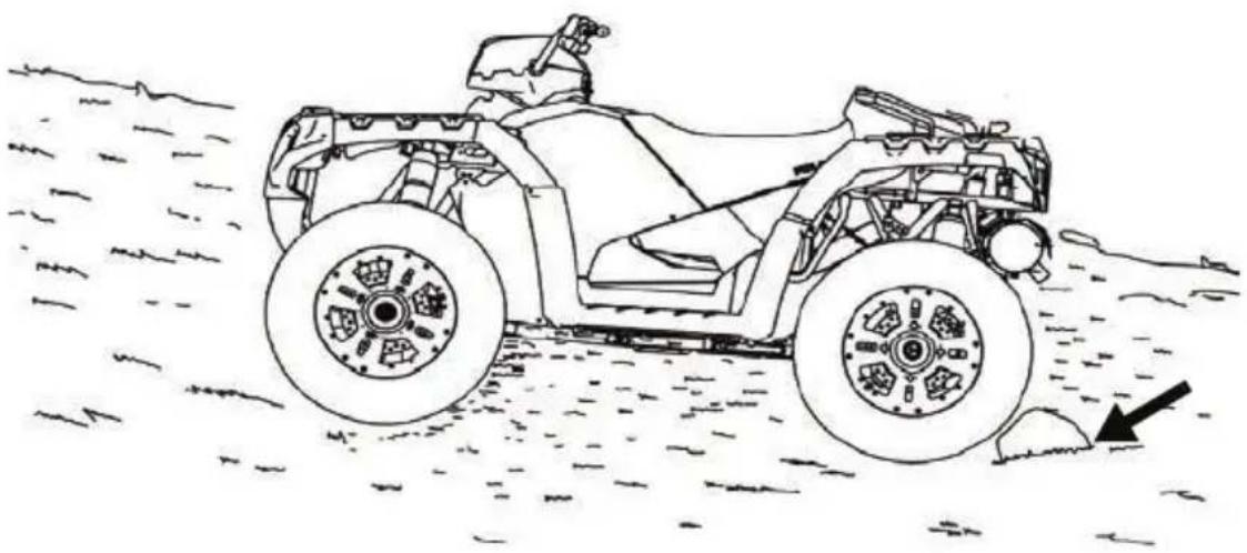 POLARIS Sportsman 1000 XP MD (2017) - Stationnement sur une pente - 1