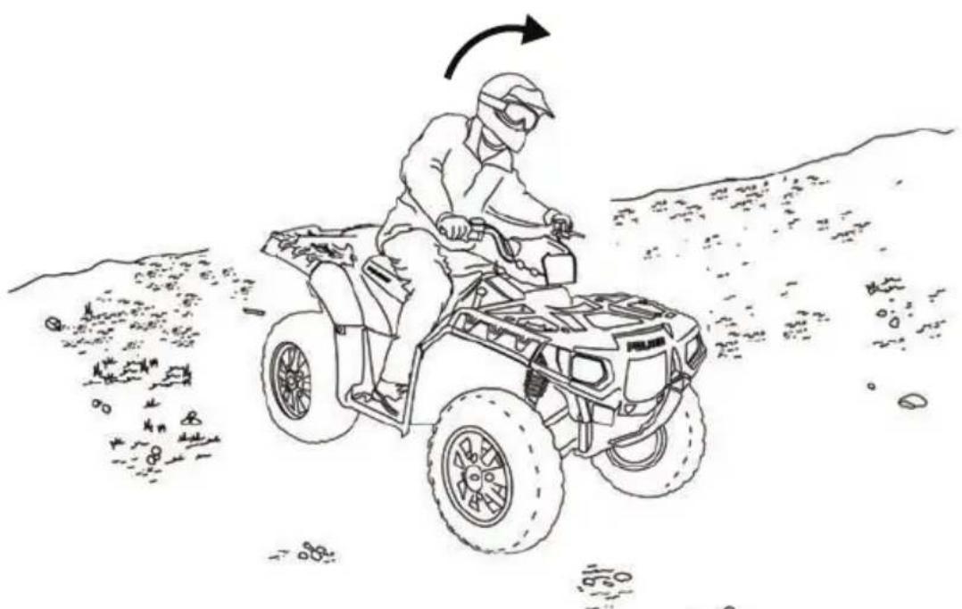 POLARIS Sportsman 1000 XP MD (2017) - FONCTIONNEMENT Conduite à blanc de pente - 1