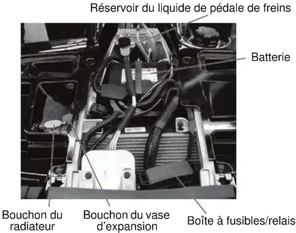 POLARIS Sportsman 1000 XP MD (2017) - CARACTERISTIQUES ET COMMANDES Compartiment avant - 1