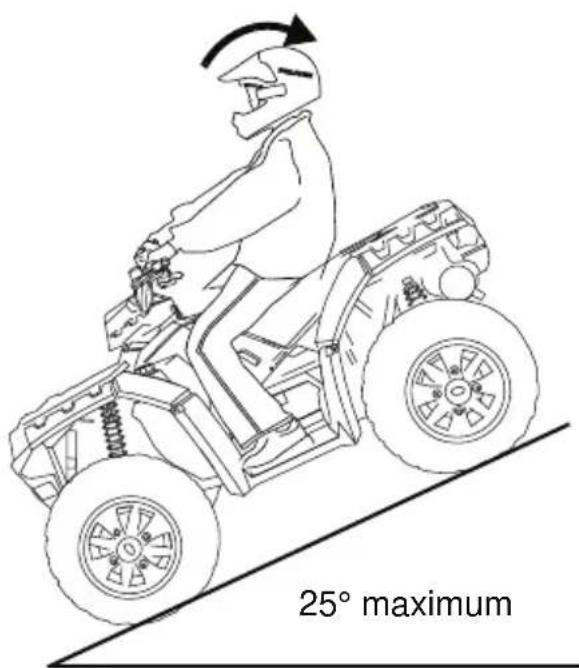POLARIS Sportsman 1000 XP MD (2017) - Descente de pente - 1