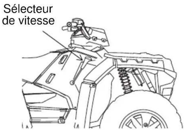 POLARIS Sportsman 1000 XP MD (2017) - Sélecteur de vitesse de la boîte de vittesses automatique - 1