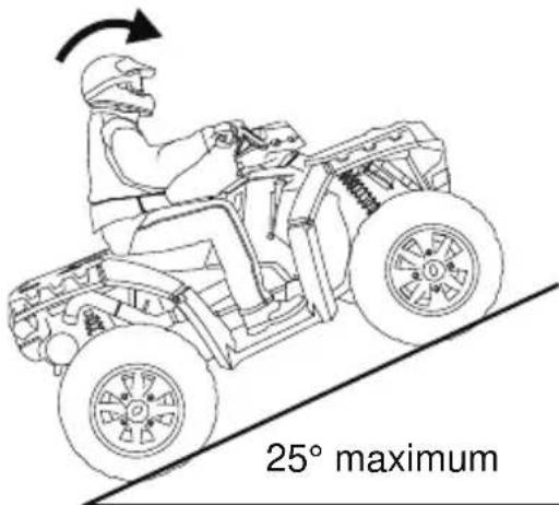 POLARIS Sportsman 1000 XP MD (2017) - Montée de pente - 1