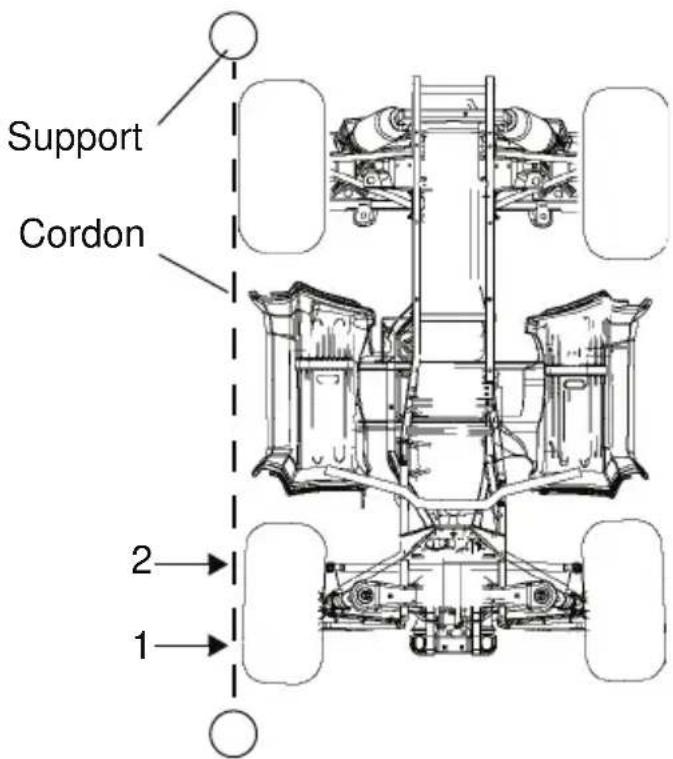 POLARIS Sportsman 1000 XP MD (2017) - Pincement - 1
