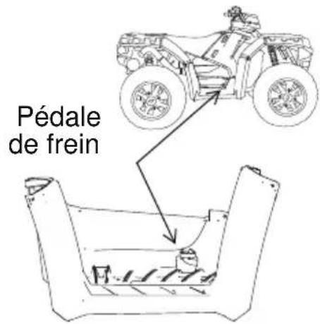 POLARIS Sportsman 1000 XP MD (2017) - Levier de freins à main - 1