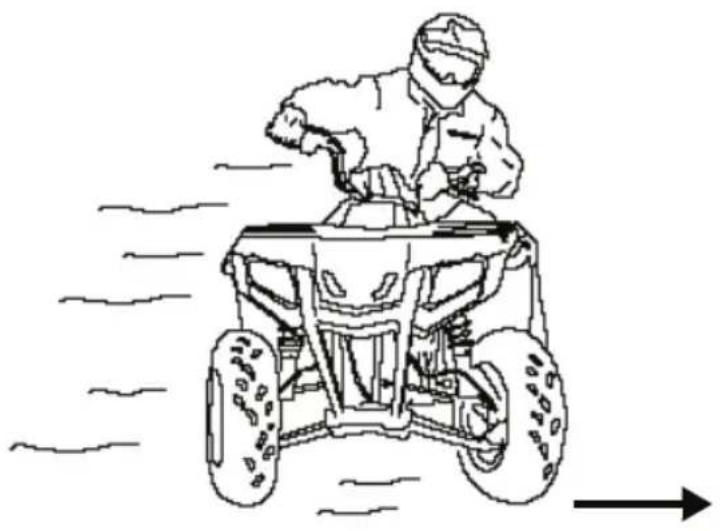POLARIS Sportsman 1000 XP MD (2017) - FONCTIONNEMENT Conduite sur surfaces glissantes - 1