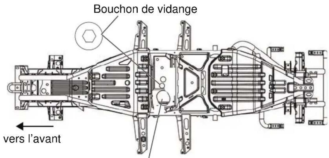 POLARIS Sportsman 1000 XP MD (2017) - Vidange d'huile et remplacement du filtré - 1
