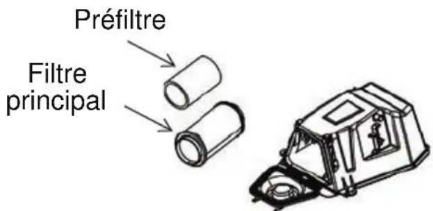 POLARIS Sportsman 1000 XP MD (2017) - Filtre à air Installation - 2