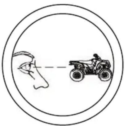 POLARIS Sportsman 1000 XP MD (2017) - Absence d'inspection avant la conduite - 1