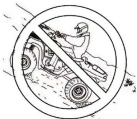 POLARIS Sportsman 1000 XP MD (2017) - SECURITE Avertissements de sécurité Montée de pente incorrecte - 1