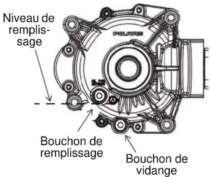 POLARIS Sportsman 1000 XP MD (2017) - Vérification de l'huile - 1