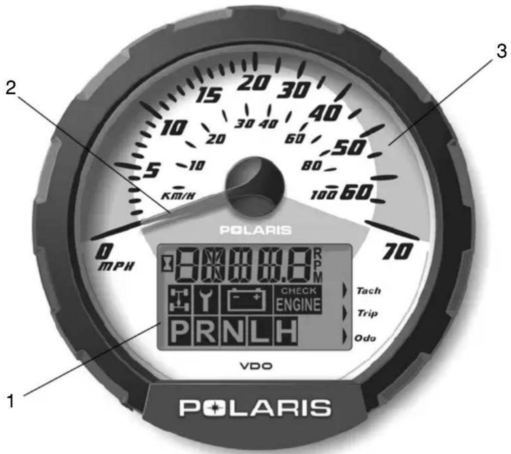 1 2 3 0 MPH 5 -10 Km/h 20 30 15 10 30 40 60 50 80 100 60 70 POLARIS VDO 1 POLARIS