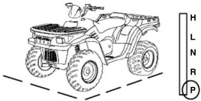 POLARIS ATP 330 4x4 (2005) - ENTRETIEN ET LUBRIFICATION Contrôle de l'huile de la transmission - 1