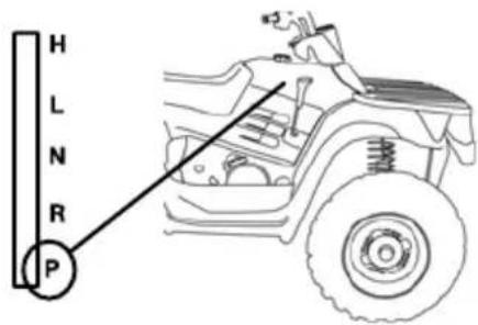 POLARIS ATP 330 4x4 (2005) - ENTRETIEN ET LUBRIFICATION Vidange du boîtier du démarreur-lanceur - 2