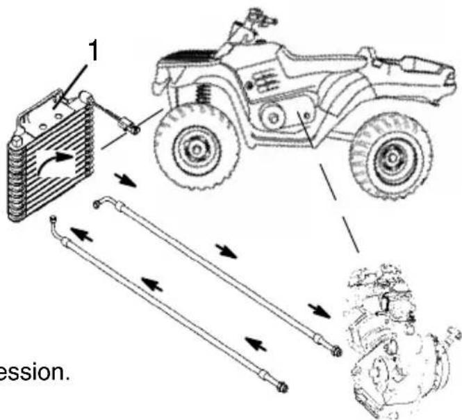 POLARIS ATP 330 4x4 (2005) - MISE EN GARDE - 1