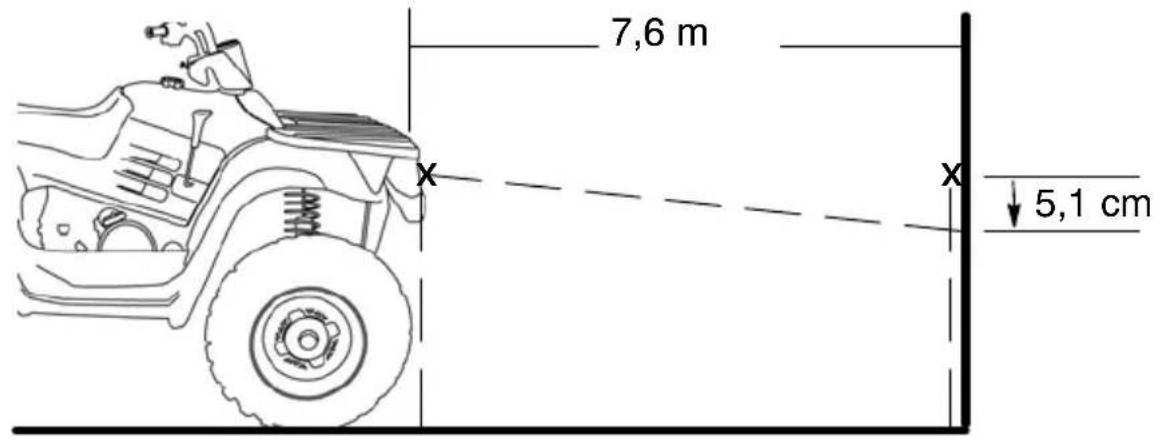 7,6 m x x 5,1 cm