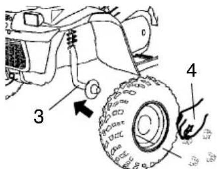 POLARIS ATP 330 4x4 (2005) - MISE EN GARDE - 4