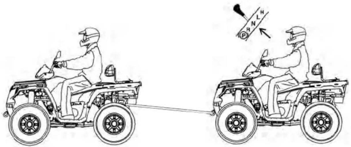 POLARIS Sportsman 570 EPS (2021) - REMORQUAGE DU TRACTOR - 1