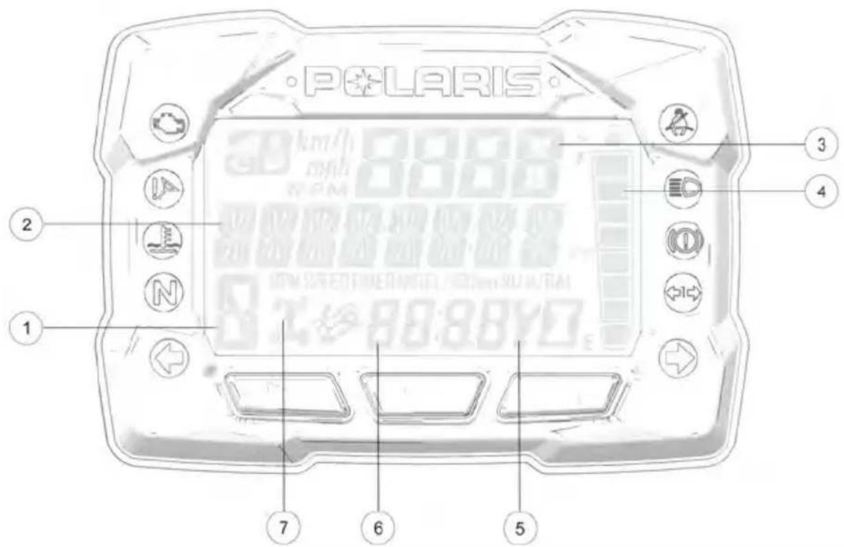 POLARIS 2 1 7 6 5 3 4