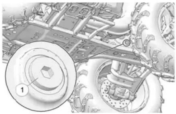 POLARIS Sportsman 570 EPS (2021) - VÉRIFICATION DE L'HUILE - 1