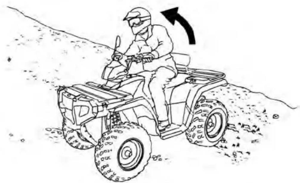 POLARIS Sportsman 570 EPS (2021) - CONDUITE À FLANC DE PENTE - 1