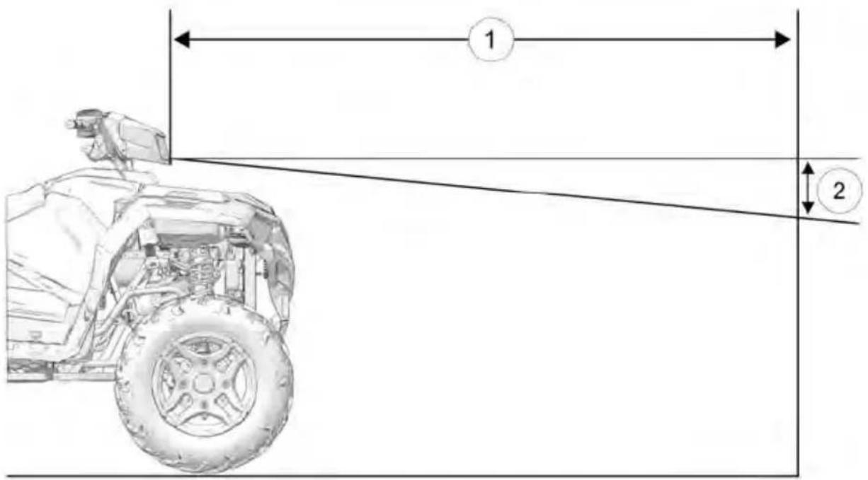 1 2