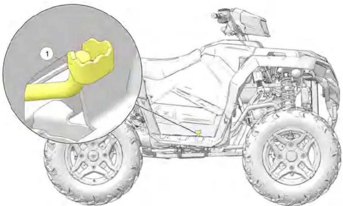 POLARIS Sportsman 570 EPS (2021) - AVERTISSEMENT - 1