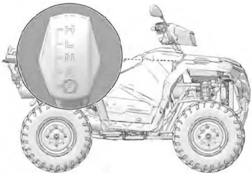 POLARIS Sportsman 570 EPS (2021) - SÉLECTEUR DE LA BOÎTE DE VITESSES AUTOMATIQUE - 1