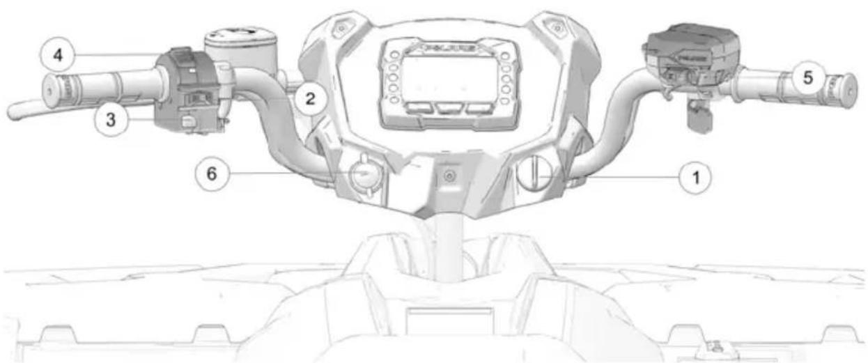 POLARIS Sportsman Touring 850 SP (2019) - Remarque - 1