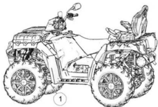 POLARIS Sportsman Touring 850 SP (2019) - Numéros d'identification du véhicule - 1