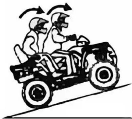 POLARIS Sportsman Touring 850 SP (2019) - Montée de PENTE - 1