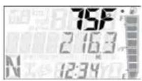 POLARIS Sportsman Touring 850 SP (2019) - ZONE d'affichage 1 - 5