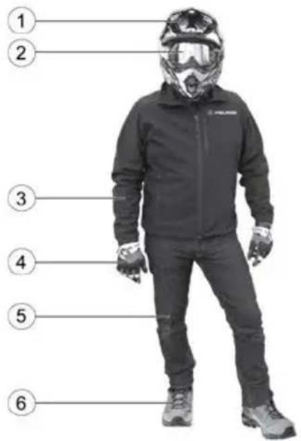 POLARIS Sportsman Touring 850 SP (2019) - Equipement de securite pour la conduite - 1