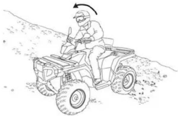 POLARIS Sportsman Touring 850 SP (2019) - Conduite à FLANC de PENTE - 1