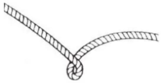 POLARIS Sportsman Touring 850 SP (2019) - Avertissement - 1