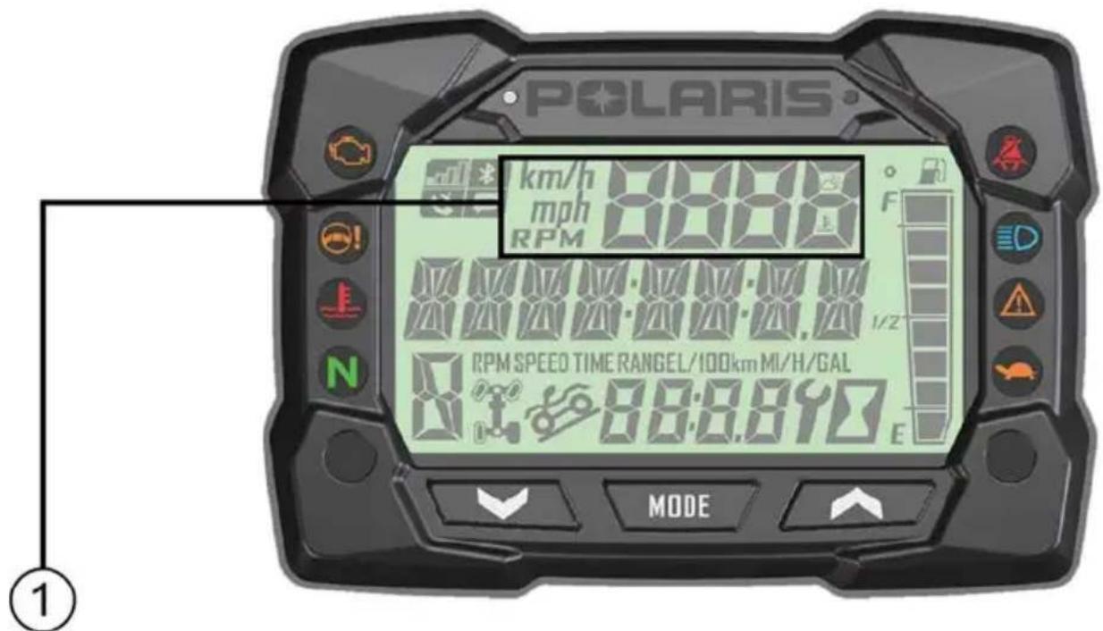 POLARIS Sportsman Touring 850 SP (2019) - ZONE d'affichage 1 - 1